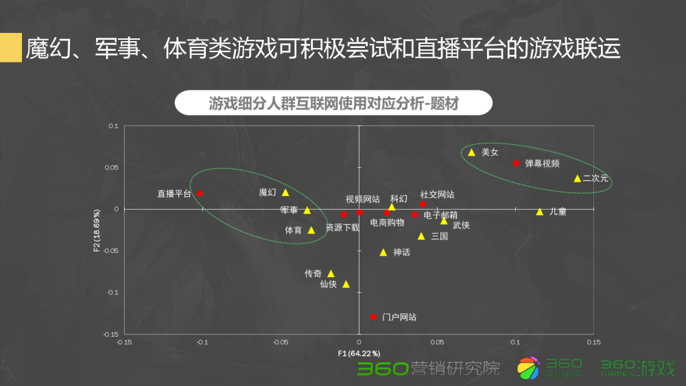 dnfsf网：dnf90版本异界怎么刷